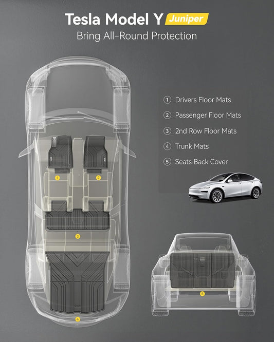 3W Tesla Model Y Juniper Floor Mats