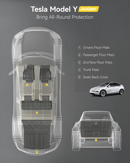 3W Tesla Model Y Juniper Floor Mats