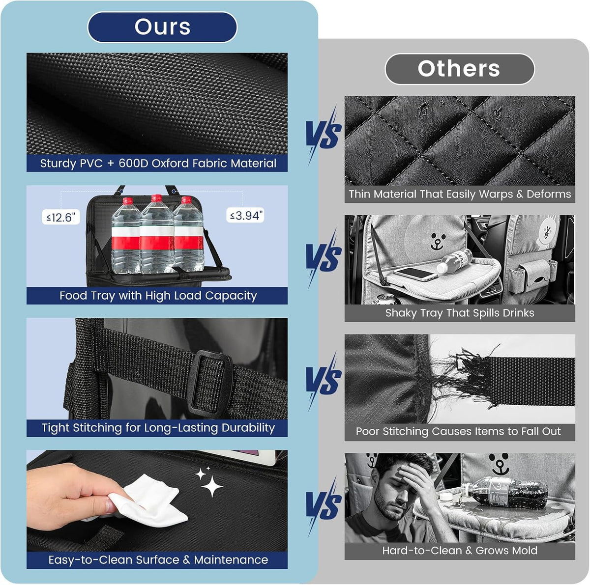 MoKo Car Organizer Back Seat